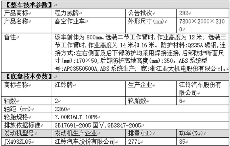 江鈴順達(dá)14米高空車