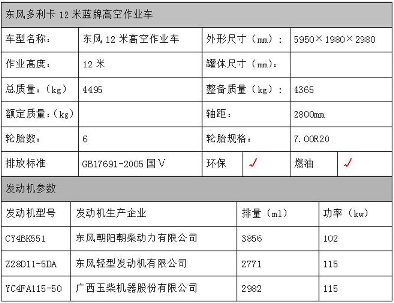 12米高空作業(yè)車配置表